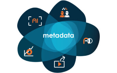 Content classification and metadata within your compliance monitoring: Actus Light MAM