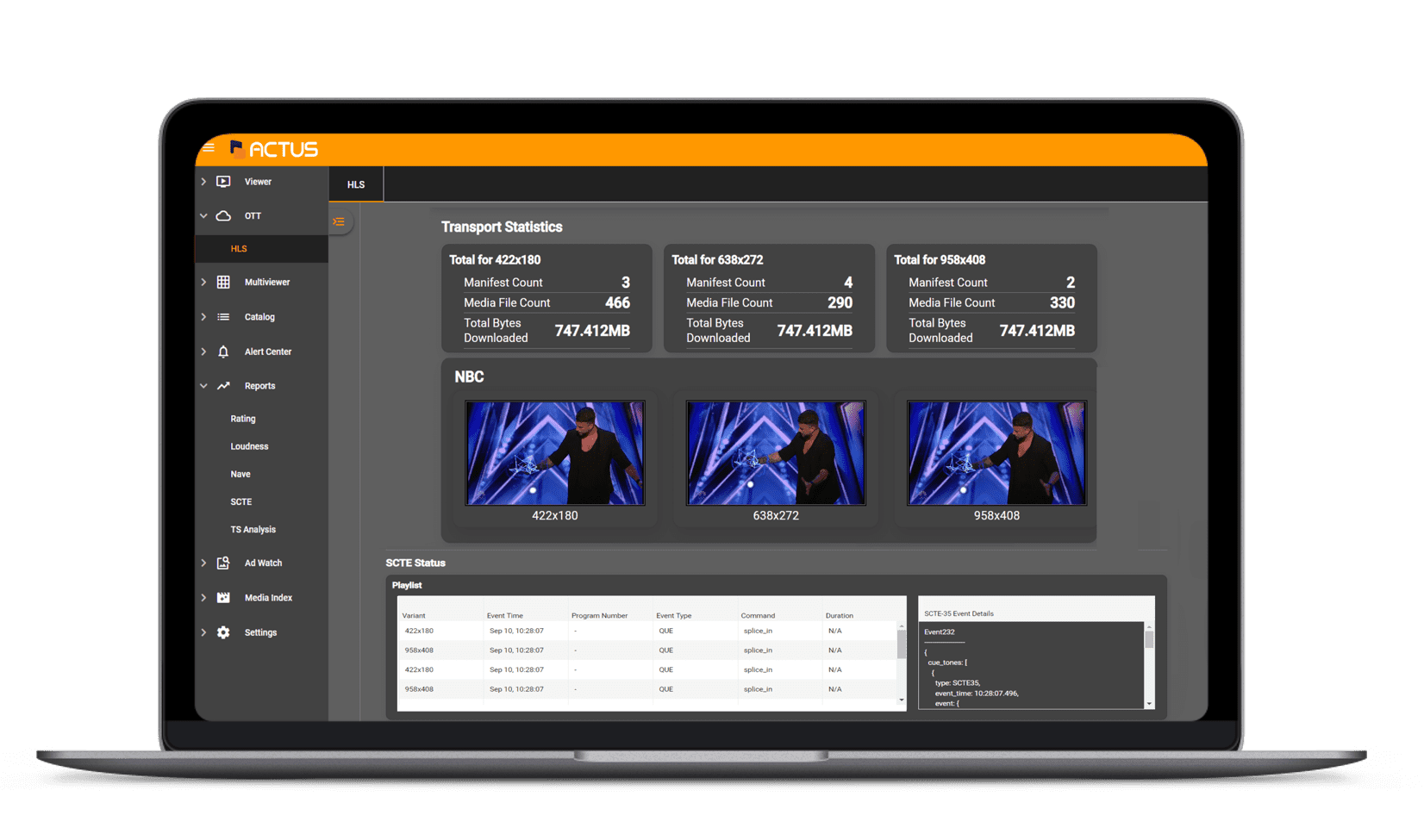 OTT Monitoring and SCTE